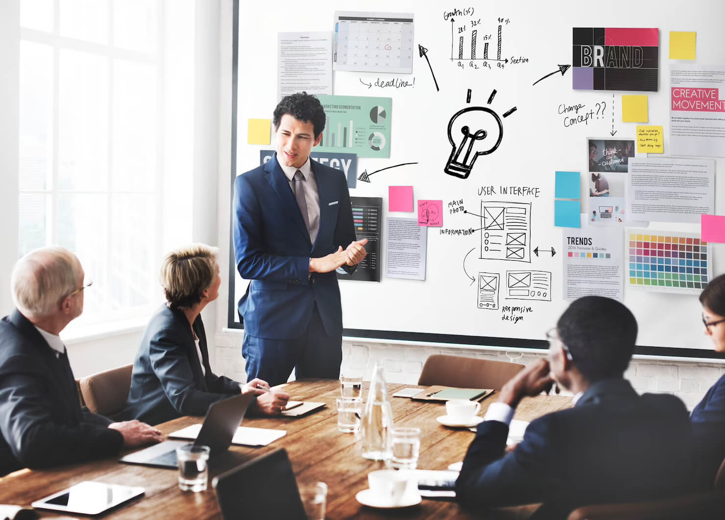 Contar con un equipo de alto desempeño llevará a la organización a niveles inimaginables.